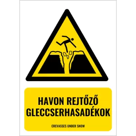 Havon rejtőző gleccserhasadékok (felirattal)