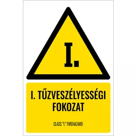 I. tűzveszélyességi fokozat (felirattal)