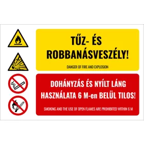   Tűz- és robbanásveszély! Dohányzás és nyílt láng használata 6 M-en belül tilos!